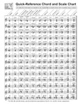 Quick-Reference Chord And Scale Chart