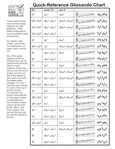Quick-Reference Glissando Chart