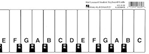 Hal Leonard Student Keyboard Guide