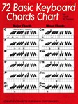 72 Basic Keyboard Chords Chart