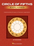 Circle of Fifths Explained - Understanding the Basics of Harmonic Organization