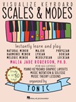 Visualize Keyboard Scales & Modes: Instantly Learn and Play