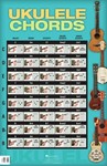 Ukulele Chord Poster
