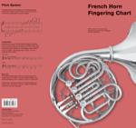 French Horn Fingering Chart F HORN