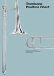 Trombone Position Chart -