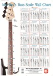 Bass Scales Wall Chart