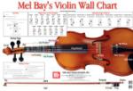Mel Bay Violin Wall Chart Violin