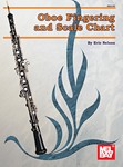 Oboe Fingering & Scale Chart