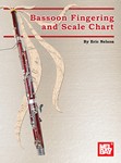 Bassoon Fingering & Scale Chart