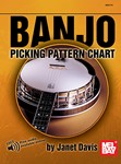 Banjo Picking Pattern Chart