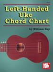 Left-handed Uke Chord Chart