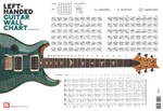 Poster--chord Chart  Guitar