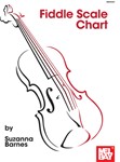 Fiddle Scale Chart