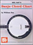 Banjo Chord Chart -