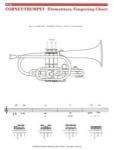 Fingering Chart For Trumpet Elementary TRUMP MTH