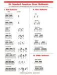 Elementary Snare Drum Rudiment Chart