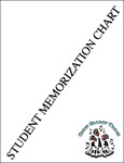 MEMORIZATION CHART