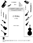 Fingering Table for Tuba in C, 3-5 valves
