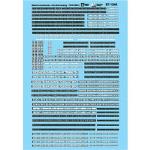 Microscale Indu MSI871344 HO Diesel Number Board 1940-1990