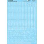 Microscale Indu MSI871369 HO 40' & 50' Box, SSW/Data