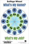 Solfege Wheel