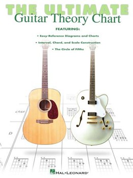 The Ultimate Guitar Theory Chart by for