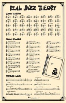 Real Jazz Theory Poster -