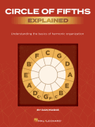 Circle of Fifths Explained Understanding the Basics of Harmonic Organization [reference]