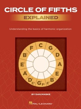 Circle of Fifths Explained - Understanding the Basics of Harmonic Organization