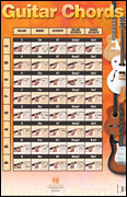Guitar Chords Poster - 22 inch. x 34 inch.