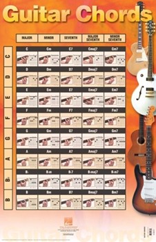 Guitar Chords Poster - 22 inch. x 34 inch.