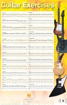 Guitar Exercises Poster by - Wall Chart - for Guitar