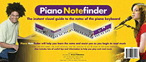 Music Sales Music Sales   Piano Notefinder (AM980111)