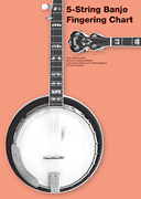 5-String Banjo Fingering Chart