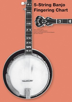 5-String Banjo Fingering Chart
