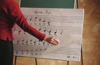 Oversized Music Flip Chart Book for Teaching Aid (22.5" X 34.5")