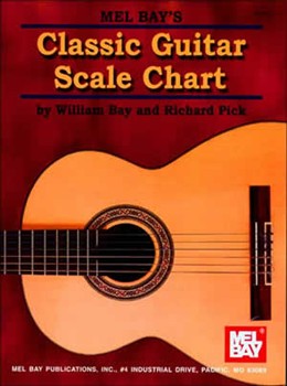 Classic Guitar Scale Chart by Bay William and Richa - Scale Chart - for Guitar