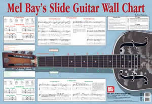 Slide Guitar Wall Chart by Sokolow Fred for Guitar Pos