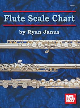 Flute Scale Chart by Janus Ryan for Flute Method