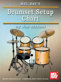 Drumset Setup Chart by Maroni Joe for Drum Set