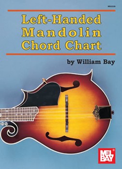 Left-handed Mandolin Chord Chart by Bay William for Mandolin