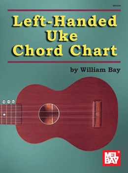Left-handed Uke Chord Chart by Bay William for Ukulele
