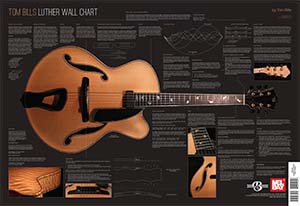 Tom Bills Luthier Wall Chart by Bills Tom for Poster
