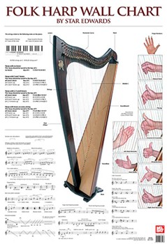 Folk Harp Wall Chart by Edwards Star for Poster