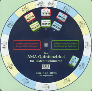 AMA-Circle of Fifths for Keyboards by for