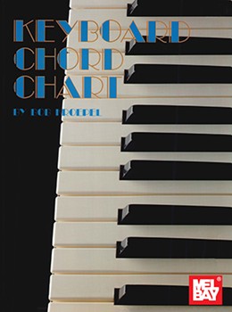 Keyboard Chord Chart by Kroepel Bob for