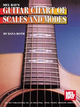 Guitar Chart Of Scales And Modes by Roth Donna for Guitar