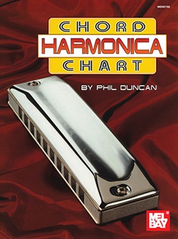 Harmonica Chord Chart by Duncan Phil for Harmonica