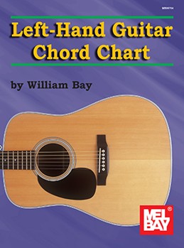 Left Hand Guitar Chord Chart by Bay William for Guitar Met