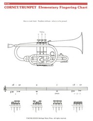 Fingering Chart For Trumpet Elementary TRUMP MTH
